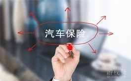 网上怎么购买车险便宜？三种方法助你实现便宜车险
