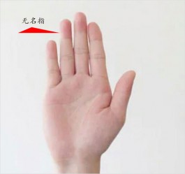 无名指是哪个手指（无名指戴戒指代表什么意思）