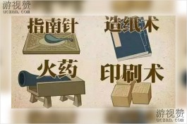 四大发明：改变世界的伟大创造