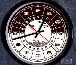 一个时辰等于多少小时（一天12个时辰等于24小时）