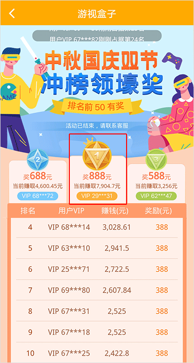 游视盒子游戏收入排行榜