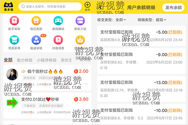 集多猫收益图